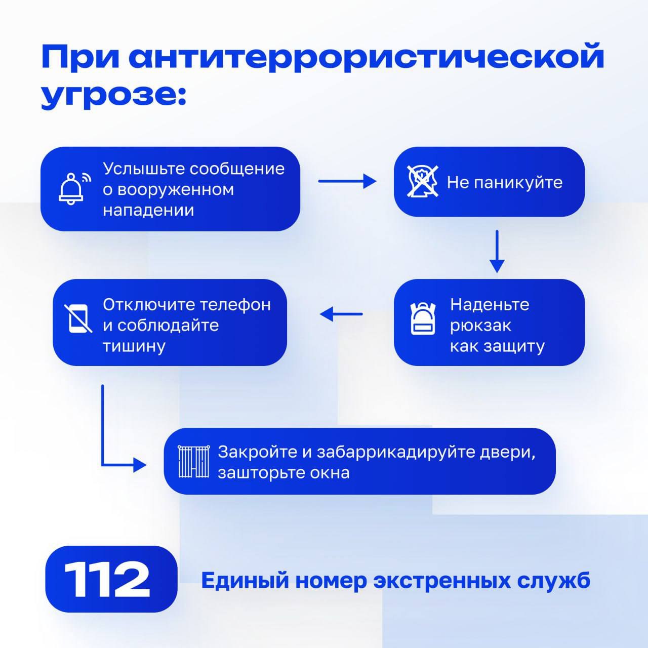 Иттол